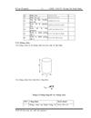 Thiết kế nhà máy sản xuất axit glutamic