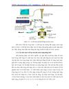 Nghiên cứu phương pháp ăn mòn laser để chế tạo các hạt nano kim loại