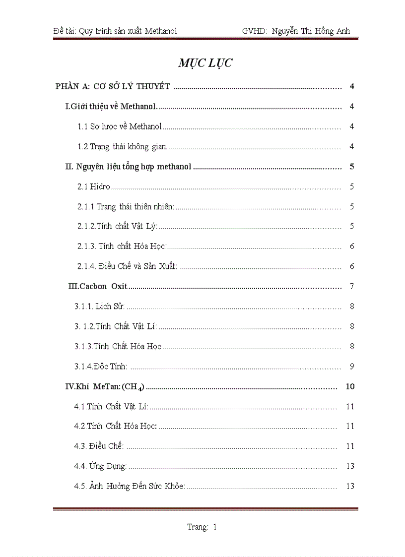 Quy trình tổng hợp Methanol