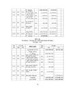 Công ty x49 bộ quốc phòng