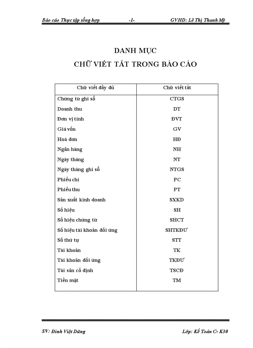 Báo cáo Thực tập tổng hợp tại Công ty TNHH thương mại QC Xuân Duy
