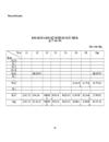Một số ý kiến đề xuất nhằm hoàn thiện công tác kế toán tập hợp chi phí sản xuất và tính giáthành sản phẩm tại công ty TNHH Thế Anh