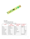 Lập dự án quán cà phê