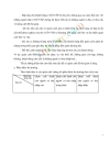 Lập dự án quán cà phê