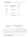 Một số kiến nghị nhằm hoàn thiện công tác kế toán tập hợp chi phí và tính giá thành sản phẩm tại xí nghiệp xây lắp Điện