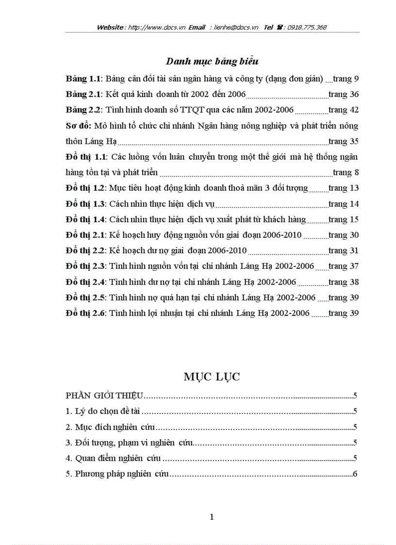 Thực trạng giải pháp nâng cao năng lực kinh doanh tại NHTM chi nhánh Láng Hạ