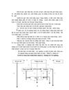 Tổ chức kế toán các nghiệp vụ thanh toán phân tích tình hình và khả năng thanh toán của Xí nghiệp khảo sát xây dựng Điện I