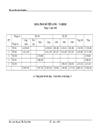 Các giải pháp để hoàn thiện công tác kế toán tại công ty cổ phần Thương mại và dịch vụ Đông Nam á