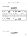 Kế toán chi phí sản xuất và tính giá thành sản phẩm xây lắp ở Công ty xây lắp I Nam Định