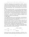 Hiệu quả sử dụng vốn ở C ty CP ô tô khách Hà Tây