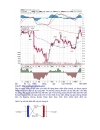 Luận văn Phân tích kỹ thuật trong đầu tư chứng khoán những điều cần biết