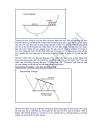 Luận văn Phân tích kỹ thuật trong đầu tư chứng khoán những điều cần biết