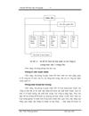 Kế toán tiêu thụ và xác định kết quả tiêu thụ hàng hoá tại công ty lương thực cấp i lương yên