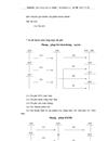 Hạch toán chi phí sản xuất và tính giá thành sản phẩm nâng cao hiệu quả sản xuất kinh doanh tại nhà máy Z33