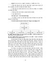 Công tác kế toán vật liệu công cụ dụng cụ tại Công ty xây dựng số 34 Thanh xuân Bắc Hà Nội