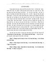 Hoàn thiện kế toán tiền lương và các khoản trích theo lương