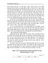 Sử dụng nguồn lao động ở nông thôn