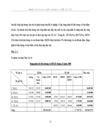 Kế toán Chi phí sản xuất và tính giá thành sản phẩm tại Công Ty Cổ Phần Xây Dựng Thuỷ Lợi I