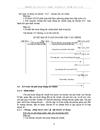 Kế toỏn nghiệp vụ xỏc định kết quả hoạt động sản xuất kinh doanh