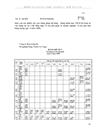 Kế toán thành phẩm tiêu thụ thành phẩm và xác định kết quả tiêu thụ thành phẩm tại Xí nghiệp Sàng Tuyển và Cảng thuộc Cty than Uông Bí Quảng Ninh