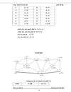 Thiết kế mạng lưới tam giác phục vụ thành lập bản đồ địa hình tỷ lệ 1 2000 khu vực huyện Đoan Hùng tỉnh Phú Thọ