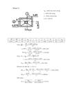 Đồ án nền móng Móng nông và móng cọc Đính kèm file CAD