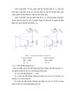 Thiết kế các hệ thống trên ô tô