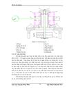 Tìm hiểu tổ hợp máy bơm ly tâm NPS 65 35 500 dùng trong vận chuyển dầu Các giải pháp kĩ thuật nhằm nâng cao hiệu quả sử dụng và bảo dưỡng sửa chữa máy bơm NPS 65 35 500 trên giàn MSP 5