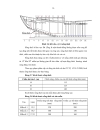 Phân tích và thiết kế kết cấu một mẫu tàu câu vỏ gỗ khu vực Đà Nẵng