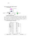 Ứng dụng điện tử công suất và bộ điều khiển lập trình plc trong điều khiển động cơ điện một chiều