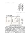 Thiết kế bộ nghịch lưu cộng hưởng dùng cho lò nấu thép trung tần công suất 20kw