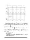 Thiết kế bộ băm xung một chiều có đảo chiều
