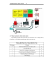 PHÂN TÍCH ĐẶC ĐIỂM CẤU TẠO KHAI THÁC KỸ THUẬT VÀ ĐỀ XUẤT PHƯƠNG ÁN SỬ DỤNG PHANH ĐỘNG CƠ DYNOmite 13