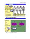 Xây dựng phòng thực tập ảo về Động cơ đốt trong