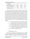 Nâng cao hiệu quả hoạt động cho vay trả góp tại ngân hàng thương mại cổ phần các doanh nghiệp ngoài quốc doanh Việt Nam