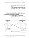 Giải pháp nhằm hạn chế rủi ro trong thanh toán quốc tế theo phương thức tín dụng chứng từ tại ngân hàng thương mại cổ phần xuất nhập khẩu Việt Nam