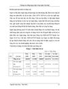 Giải pháp phát triển bền vững thương hiệu ngân hàng nông nghiệp và phát triển nông thôn huyện lục ngạn