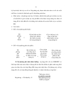 Các giải pháp nâng cao hiệu quả sử dụng nguồn vốn nhàn rỗi tại Công ty bảo hiểm nhân thọ Bảo Việt