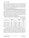 Phát triển hoạt động thanh toán quốc tế theo phương thức tín dụng chứng từ tại Chi nhánh Ngân hàng Công thương Ba Đình