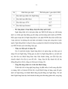 Luận văn thạc sỹ Phát triển dịch vụ ngân hàng điện tử tại ngân hàng thương mại cổ phần á châu