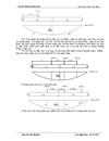 Thiết kế một dầm chính cho cầu đường ô tô có nhịp giản đơn bằng bê tông cốt thép thường thi công bằng phương pháp đúc riêng từng dầm tại xưởng với các số liệu giả định