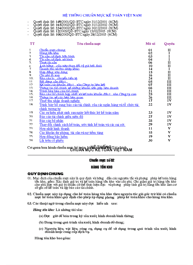 Hệ thống chuẩn mực kế toán việt nam
