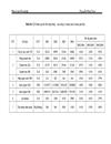 Biện pháp nhằm đảm bảo và nâng cao chất lượng sản phẩm tại công ty Cổ phần may Lê Trực