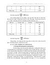 Chiến lược giá 1 số phương pháp định giá trong 1 C ty