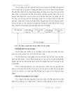 Một số giải pháp nâng cao hiệu quả sử dụng vốn lưu động tại Công ty đầu tư xây dựng số 2 Hà nội