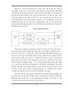 Biện pháp thúc đầy tiêu thụ sản phẩm may mặc của công ty TNHH Quốc tế Song Thanh trên thị trường nội địa