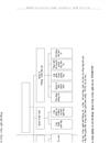 Quản lý dạy học nghề phổ thông trung học