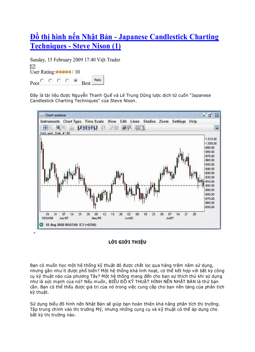 ĐỒ thị hình nến Nhật Bản Toàn tập