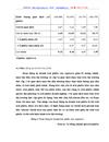 Hoạt động tự doanh chứng khoán tại Công ty TNHH Chứng khoán Ngân hàng Nông nghiệp và Phát triển Nông thôn Việt Nam Việt Nam Thực trạng và giải pháp