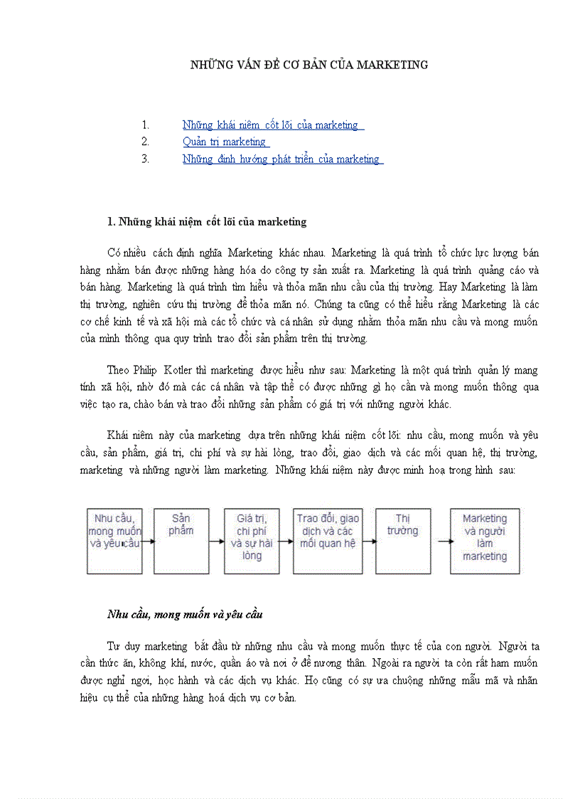 Những vấn đề cơ bản của marketing